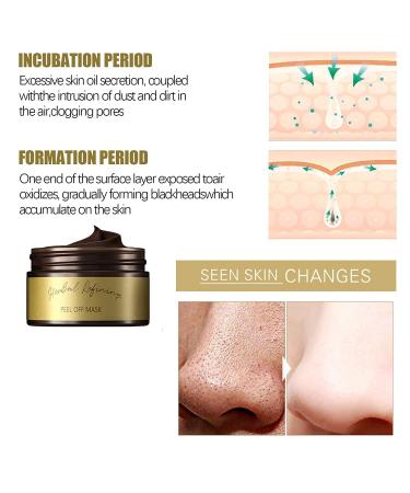 SOORIYAN Herbal Refining Peel Off Mask - Pro-Herbal Facial Treatment (2PCS) - Buy Online on GoSupps.com