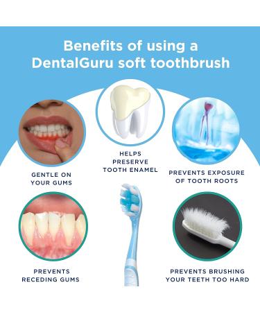 GuruNanda Xtra Clean Soft Toothbrush with Brush Cap - Gentle Bristles for Sensitive Gums - Ideal for Kids & Adults - 1 Pack - Buy Online on GoSupps.com