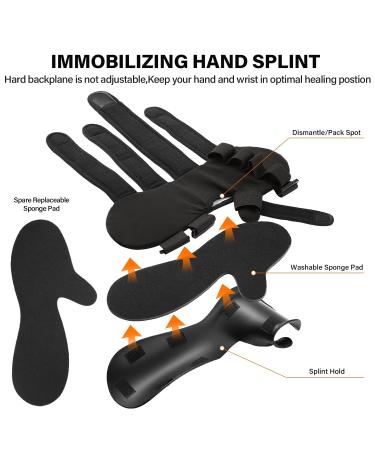 Premium Stroke Resting Hand Splint - Right & Left with Finger Separator | Night Immobilizer Wrist & Finger Brace for Carpal Tunnel Pain Sprain Fracture & Tendonitis (Black - Buy Online on GoSupps.com