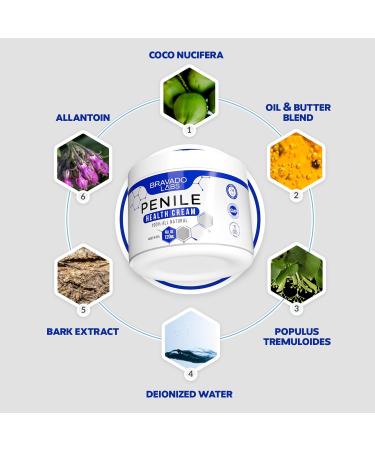 Bravado Labs Premium Penile Health Cream - Natural Moisturizing Lotion for Men - Relief for Chafing, Itching, and Dryness (4oz) - Buy Online on GoSupps.com