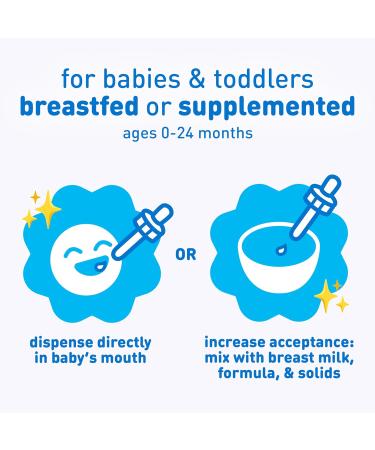 Enfamil Fer-in-Sol Iron Supplement Drops for Infants & Toddlers Supports Brain Development 50 mL Dropper Bottle Pack of 3 1.67 Fl Oz (Pack of 3) - Buy Online on GoSupps.com