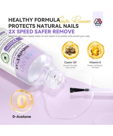 SAVILAND 30ml Nail Glue Remover for False Nails False Nail Remover Castor Oil & Vitamin E Nail Glue Remover for Press on Nails with Cuticle Oil Cuticle Pusher Cuticle Fork Nail Removal Accessories - Buy Online on GoSupps.com