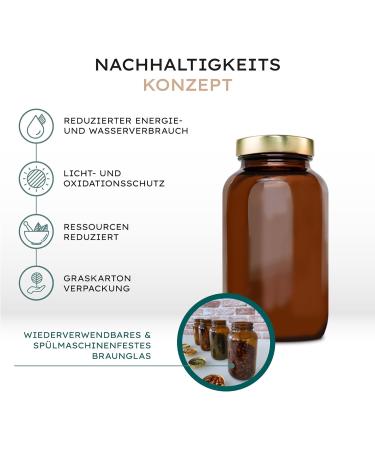 Natural Ginkgo Biloba 180 Capsules - 115mg Ginkgo & 40mg Ginseng | Vegan Certified & Sustainable Supplements - Buy Online on GoSupps.com