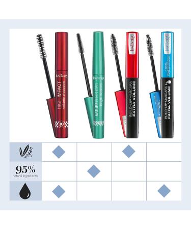  Isadora Isa Dora Build-up Extra Volume Mascara (01 BLack) - Buy Online on GoSupps.com