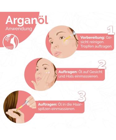 Fatima's Garden 100% Natural Argan Oil with Jasmine - Anti-Aging Moisturizing Cold-Pressed Oil for Face Hair Body & Nails - 100ml (1 Pack) - Buy Online on GoSupps.com