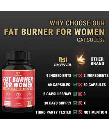 Women's Fat Burner: 9-in-1 Blend with Apple Cider Vinegar, Green Tea, Garcinia Cambogia, Green Coffee Bean & More - Buy Online on GoSupps.com
