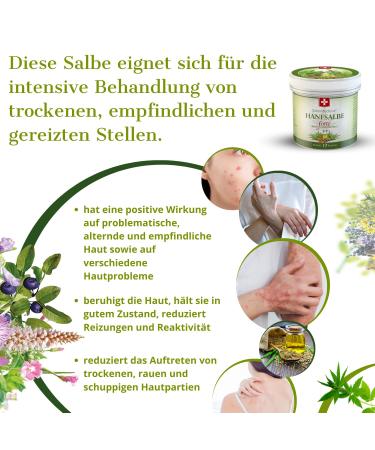 Swissmedicus Hemp Ointment Forte - 30% Hemp Oil for Acne Eczema & Psoriasis - Natural Vegan 125ml Remedy for Problematic Skin - Buy Online on GoSupps.com