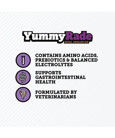 YummyRade Pet Meal Topper: Healthy Gravy Enhancer for Dogs & Cats - Grain Free Chicken Flavored - 8.4 Fl Oz (Pack of 3) - Buy Online on GoSupps.com