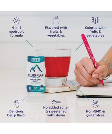 Zhou Nutrition Neuro-Peak Berry Water Enhancer 1.69 fl oz - Boost Focus & Energy - Buy Online on GoSupps.com