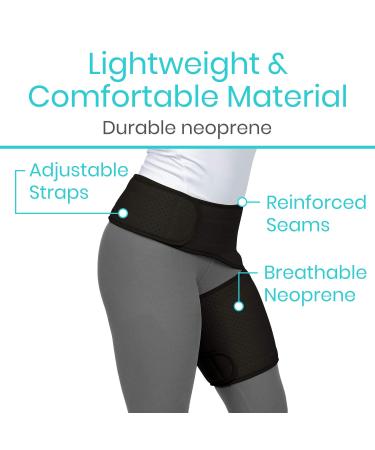 Vive Groin and Hip Brace - Compression Support for Sciatica, Nerve Pain Relief, and Muscle Recovery - Black, 48-58 - Buy Online on GoSupps.com