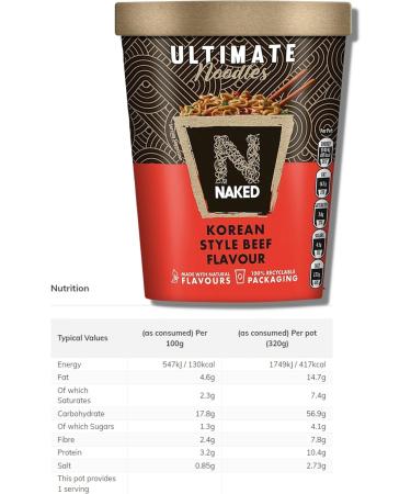 Ultimate Naked Noodles Multipack - 2 each Japanese Style Chicken 90g Chinese Style Duck 90g and Korean Style Beef 90g bundled By The Great British Kitchen | Pot Noodles | Instant Noodles - Buy Online on GoSupps.com