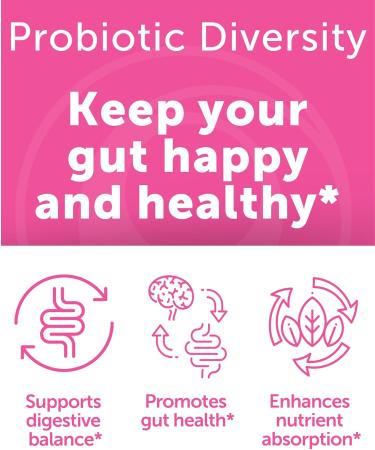 Lunakai USA Made Energy B12 & Probiotic + Prebiotic Gummies Bundle Daily Wellness & Digestive Balance Support 60 Non-GMO Gummies Each - Buy Online on GoSupps.com