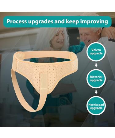 Samnuerly Inguinal Hernia Belt | One-Sided Medical Bandage with Removable Compression Pads - Breathable & Adjustable Support for Groin & Sports Hernia - Buy Online on GoSupps.com