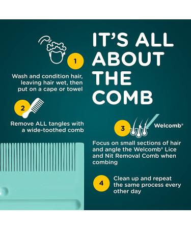 WelComb Lice and Nit Removal Comb Set - Natural Treatment for Kids and Adults - Pack of 2 - Buy Online on GoSupps.com