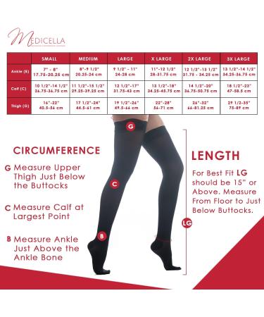 Medicella Premier Closed Toe Thigh High Compression Stockings for Women | 8-15 mmHg Medical Quality Made in USA | Sheer Mild Pressure Support for Circulation & Travel | Small Size Black - Buy Online on GoSupps.com