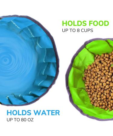 Buy Lumoleaf Portable Dog Bowl Set - 2L Drinking & 2.4L Folding Travel Bowls for Pets - Easy to Carry - Blue & Green - Buy Online on GoSupps.com