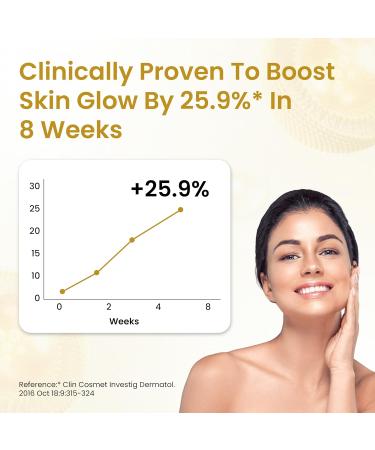 HIMALAYAN ORGANICS Organics Plant Based Vitamin C with Zinc - 120 Veg Capsules - Buy Online on GoSupps.com