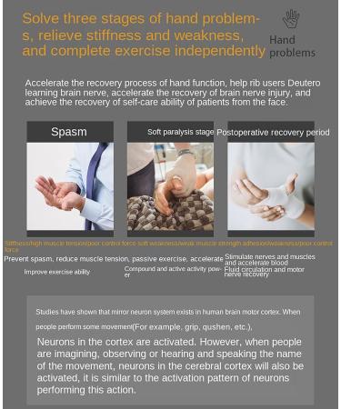 Smart Hand Splint Rehabilitation Gloves Finger Braces Hand Hemiplegia Rehabilitation Training Equipment Main Droite Code XL - Buy Online on GoSupps.com