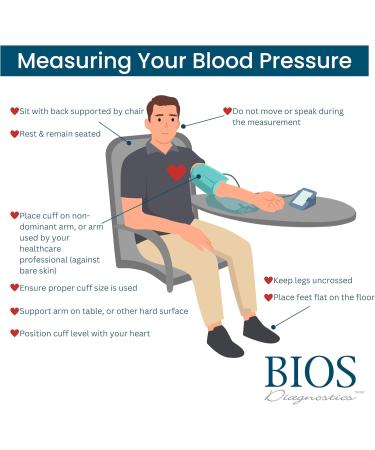 BIOS Diagnostic Blood Pressure Monitor - Accurate Readings Large Backlit Display Easy to Use Irregular Heartbeat Detector 2 Users 90 memory Home Use The #1 Canadian Blood Pressure Manufacturer* - Buy Online on GoSupps.com