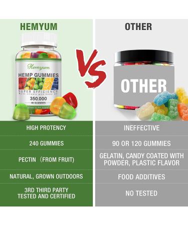 3-Pack High Potency Premium Hemp Gummies with Hemp Oil - Organic Vegan Edibles - Made in USA - Buy Online on GoSupps.com