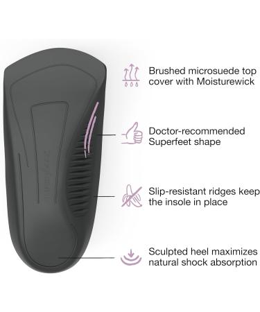 Superfeet Easyfit Insoles for Women - Comfort Shoe Inserts & Anti-Fatigue Orthotics (Size 8.5-10) - Professional Grade Dress Shoe Support - Buy Online on GoSupps.com