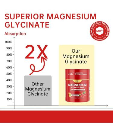 Magnesium Glycinate Gummies 500mg Sugar Free Magnesium Gummies for Sleep, Stress, Muscle & Nerve Support for Adults & Kids 4+, Vegan, No Melatonin (Raspberry Flavor, 60 Count) Raspberry 60 Count (Pack of 1) - Buy Online on GoSupps.com