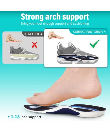 Arch Support Inserts for Women & Men | Gel Shock Absorbing Orthotic Insoles for Flat Feet & Foot Pain Relief - Buy Online on GoSupps.com
