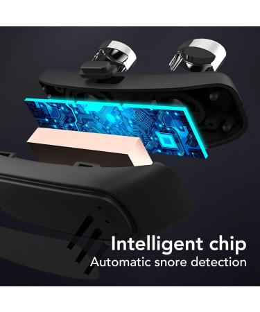 Intelligent Vibrating Anti Snore Chin Strap | Snoring Relief Aid with Adjustable Strap for Better Sleep - Buy Online on GoSupps.com