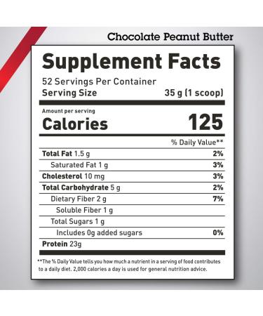 Buy Elite Gold VIP Series Annex Zero Whey Protein Powder - Chocolate & Peanut Butter 2lb Tub | High BCAAs & Amino Acids for Optimal Performance - International Shipping Available - Buy Online on GoSupps.com