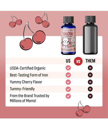 Legendairy Milk Baby Vitamin D3 K2 and Iron Drops Bundle Age 4 Months+ - Buy Online on GoSupps.com