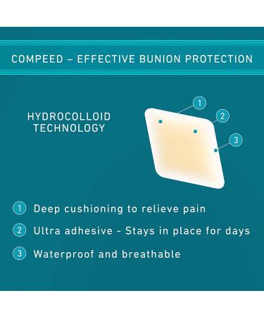 Compeed Bunion Plasters X5 - Medium (Three Packs) | Fast Relief for Bunions - Buy Online on GoSupps.com