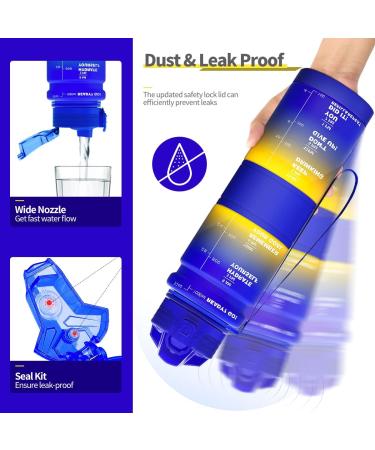 Coolfel 500ml BPA-Free Tritan Water Bottle for Kids - Motivational Time Marking - Dark Blue-Yellow - Perfect for School & Gym - Buy Online on GoSupps.com