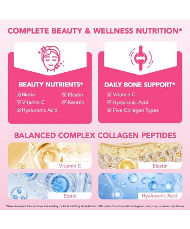 Multi Collagen Peptides Powder Types I II III V X 1 Pounds Unflavored with Biotin Hyaluronic Acid & Vitamin C Keto & Paleo Non-GMO Gluten-Free 1 Pound (Pack of 1) - Buy Online on GoSupps.com