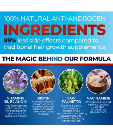 Capilar Plus Hair Growth Supplement | Anti-Androgen System | Effective Hair Loss Treatment | Healthy Skin Hair & Nails - 60 Capsules - Buy Online on GoSupps.com