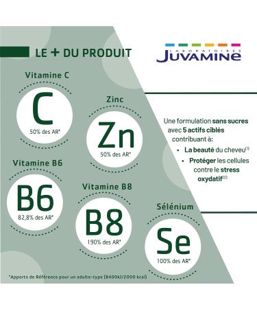 JUVAMINE - Gummies Cheveux 2-en-1 - Beaut et Sant du cheveu - Antioxydant - S l nium - Vitamine B8 - Zinc - Vitamine B6 - Vitamine C - 30 jours - 60 Gummies - Go t Fraise - Fabriqu en France - Buy Online on GoSupps.com