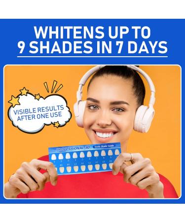 Rapid Teeth Whitening Kit - 5X Whitening Gel & 2X Trays | International Shipping Available - Buy Online on GoSupps.com