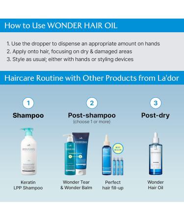 LA DOR Wonder Tear Deep Conditioning Treatment Mask - Moisturizing Keratin Conditioner for Dry Color Treated Frizzy & Curly Hair - 8.45 Fl Oz - Korean Hair Care - Buy Online on GoSupps.com