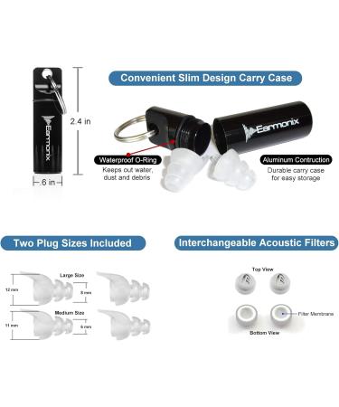 Flying & Travel Ear Plugs | Noise Reduction for Airplanes Buses & Driving | Reusable & Easy to Clean | Reduce Air Pressure & Background Noise - Buy Online on GoSupps.com
