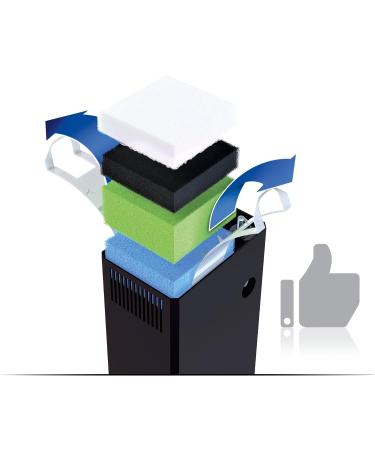 Juwel Aquarium Bioflow Filter System XL - 87070 Internal Filter for Optimal Aquatic Health | 1 Pack - Buy Online on GoSupps.com