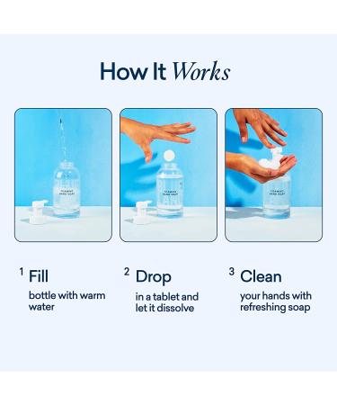 BLUELAND Eco-Friendly Hand Soap Starter Set - Glass Dispenser + 4 Refill Tablets | Iris Agave Scent | 36 Fl oz Total | Sustainable Cleaning Supplies - Buy Online on GoSupps.com
