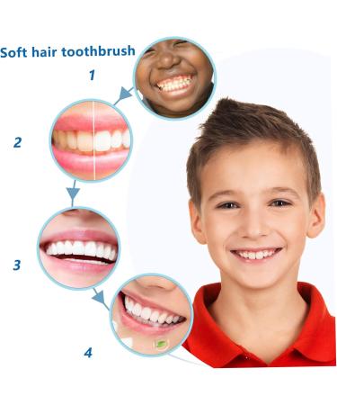 Kombiiuda Children's Toothbrush Set - Baby Oral Care Tools for Toddlers | Miniature Bristle Toothbrushes for Ages 1+ - Buy Online on GoSupps.com