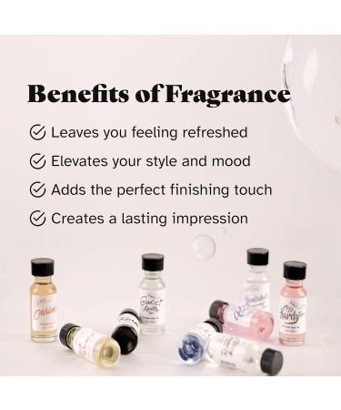 Well's Oil Perfume Oil - Inspired by D&G | Notes of Citrus & Clean Musk | Long-Lasting | Paraben-Free (0.5 Fl Oz / 15 ml) - Buy Online on GoSupps.com