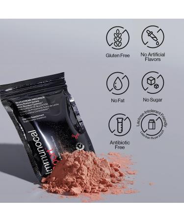 Immunocal Sport Whey Protein Isolate | Fast Absorbing BCAA Muscle Recovery & Energy | Fat-Free Sugar-Free Lactose-Free | 30 Servings | Shop Internationally - Buy Online on GoSupps.com