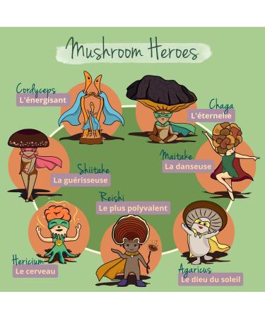 Maitake BIO Vegavero | High Dosage: 7500 mg | Standardized Extract to 50% Polysaccharides | Natural Antioxidant + Anti Stress | No Additives | 60 Capsules | Vegan - Buy Online on GoSupps.com