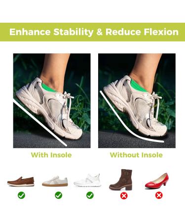 Real Carbon Fiber Insoles - Premium Rigid Shoe Inserts for Turf Toe Foot Fractures & Hallux Rigidus - Men 7.5-8 / Women 8.5-9 - Buy Online on GoSupps.com