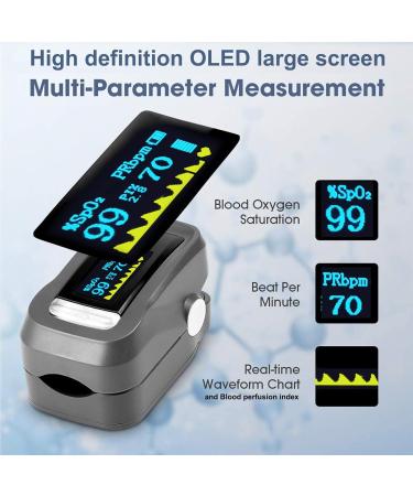 Buy Pulse Oximeter with Customizable Alarm - Accurate Spo2 Reader with Beep-Beep Alarm Battery & Lanyard - Fast International Shipping - Buy Online on GoSupps.com