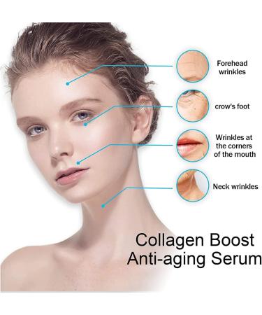  EXQST Anti-wrinkle antioxidant serum. Anti-wrinkle face serum. Collagen anti-aging serum. - Buy Online on GoSupps.com