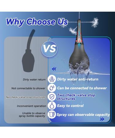 UNVOMI Enema Douche Anti Back-Flow Silicone Enema Reusable Anal Douche Cleaner Shower douche with 5 Spouts connected to shower hole - Semi-transparent -10oz - Buy Online on GoSupps.com