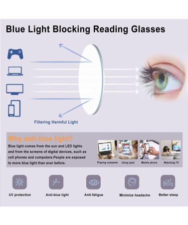 6 Pack Fashion Reading Glasses | Blue Light Blocking Oversized Square Readers for Men & Women | Spring Hinge | 1.25x Magnification - Buy Online on GoSupps.com