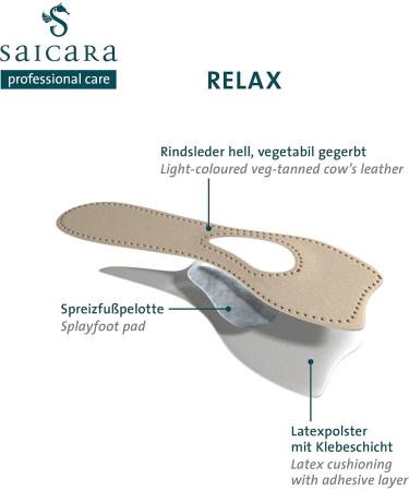 Saicara Relax for Splay Feet - Toe-Free Comfort Size 41 (1 Pack 2 Pieces) - International Shipping Available - Buy Online on GoSupps.com